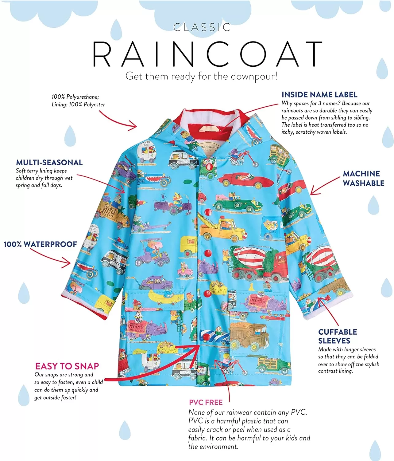 Raincoat - Richard Scarry